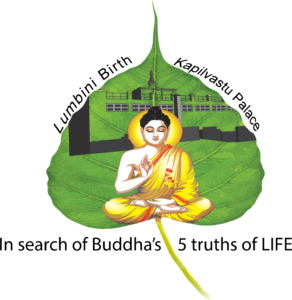 Buddhist Circuits : – Touring on Buddha’s Life